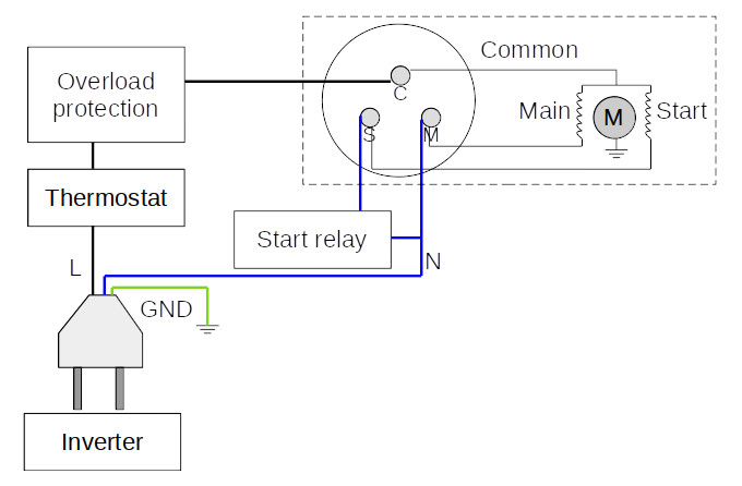 This diagram shows how a fridge is wired internally.